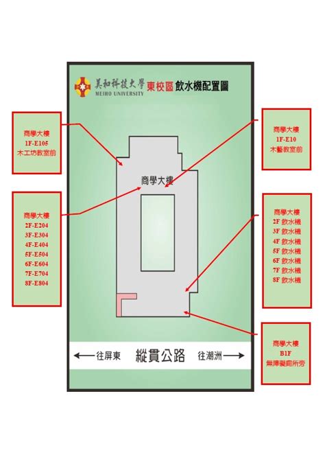 飲水機放置位置|使用飲水機的衞生建議